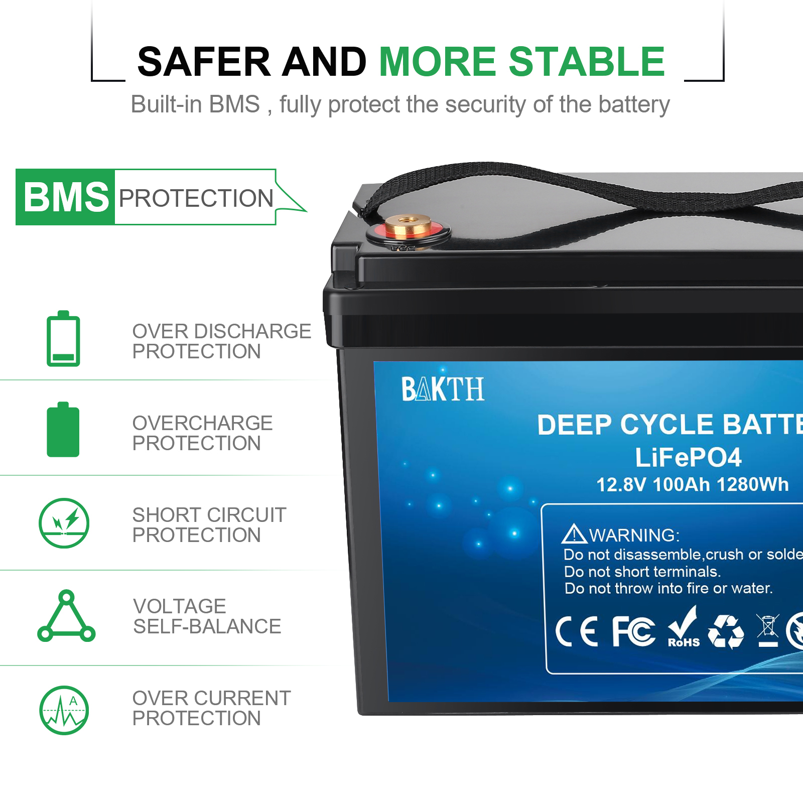 Pack de batterie LifePO4 12.8V 100AH ​​pour usage domestique