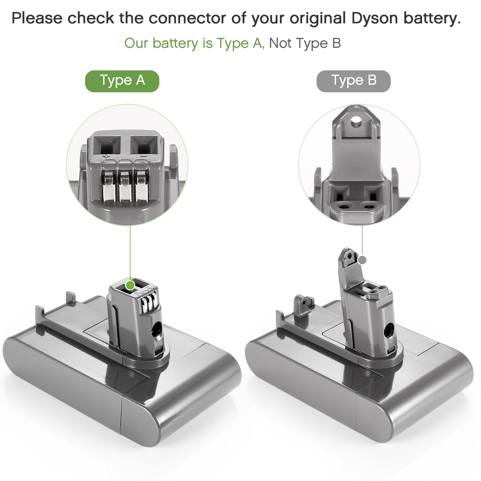 Adaptateur de batterie 31A pour Dyson Type A DC31 DC35 DC34 Aspirateur, adaptateur converti pour la batterie au lithium 20V